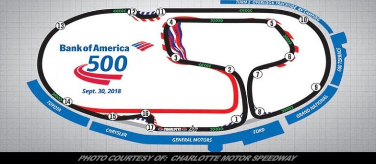 Charlotte Motor Speedway Reveals Faster, Tougher Roval Layout – Race ...